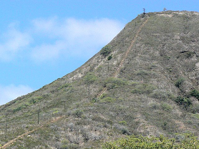 �R�R�E�N���[�^�[�̊K�i